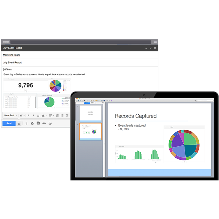 Dashboards | IntouchCapture™ | Intouch Insight