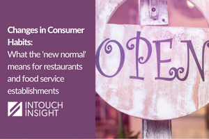 Changes-Consumer-Habits-Report-Fall2021-Restaurant-Intouch