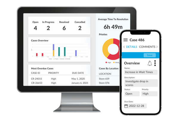 Case management by Intouch CX Platform