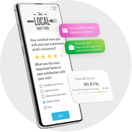 Listen to your customers Intouch Insight