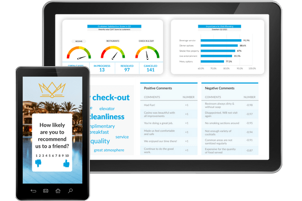 customer experience management for hospitality 