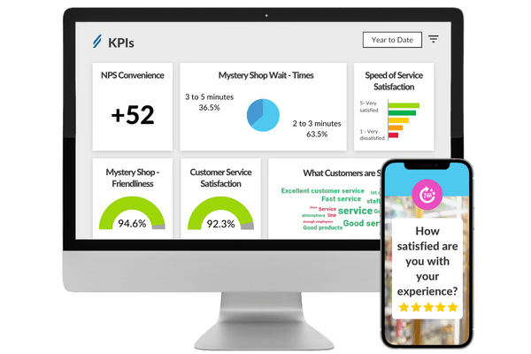 customer experience management designed for convenience stores