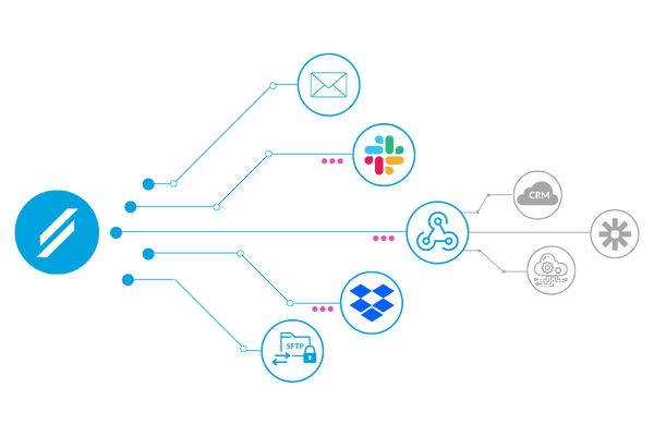 Intouch CX Platform Connectors Webhooks