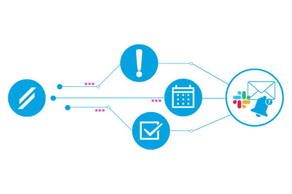 Get notifications in realtime through triggers