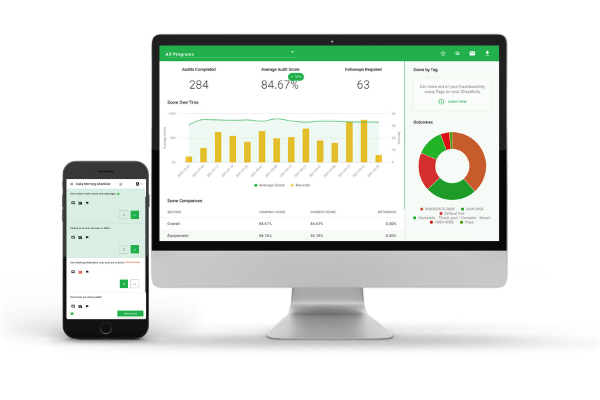 CX operations program by Intouch Insight
