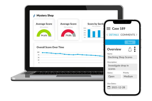 CX Analytics Reporting Actions by Intouch Insight