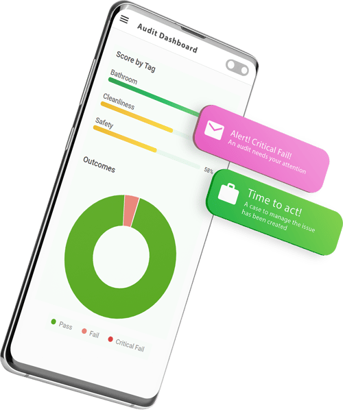 CX Automation | LiaCX® by Intouch Insight