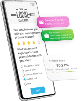 IntouchSurvey | LiaCX® by Intouch Insight