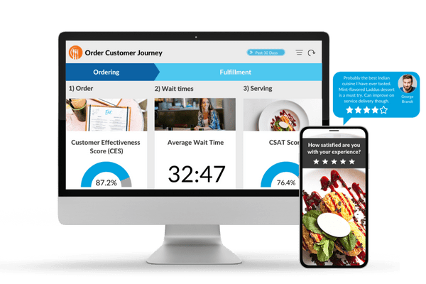 customer satisfaction surveys by Intouch Insight