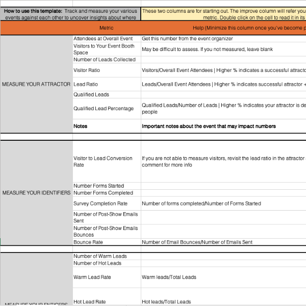 Template Metrics that Matter to ROI Driven Event Marketing