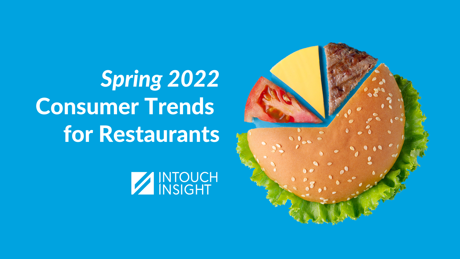Restaurant Trends Report Socials