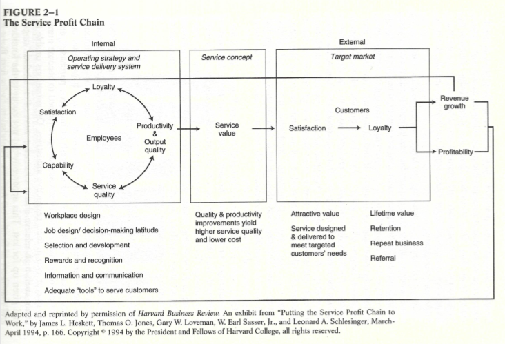 SPC_book-scan