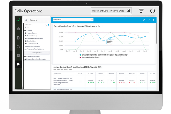 delivering-actionable-insights