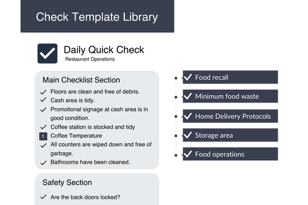 start using pre-built checklist to manage operations