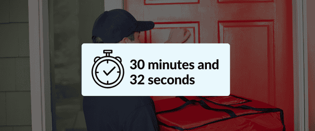 2025 pizza study service speed