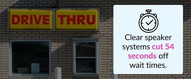 The effect on wait times through drive-thru speaker clarity
