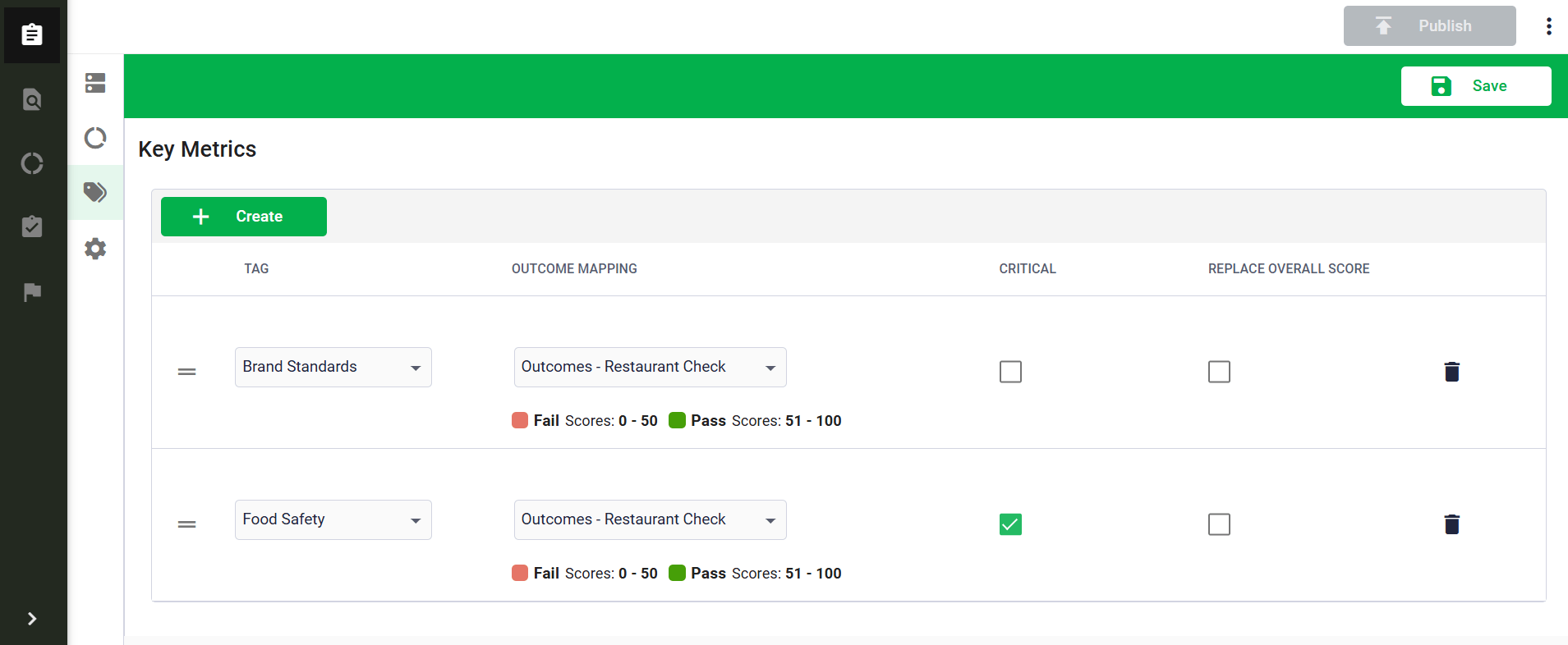 key-metrics-settings