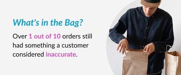 2025 Food service delivery order accuracy