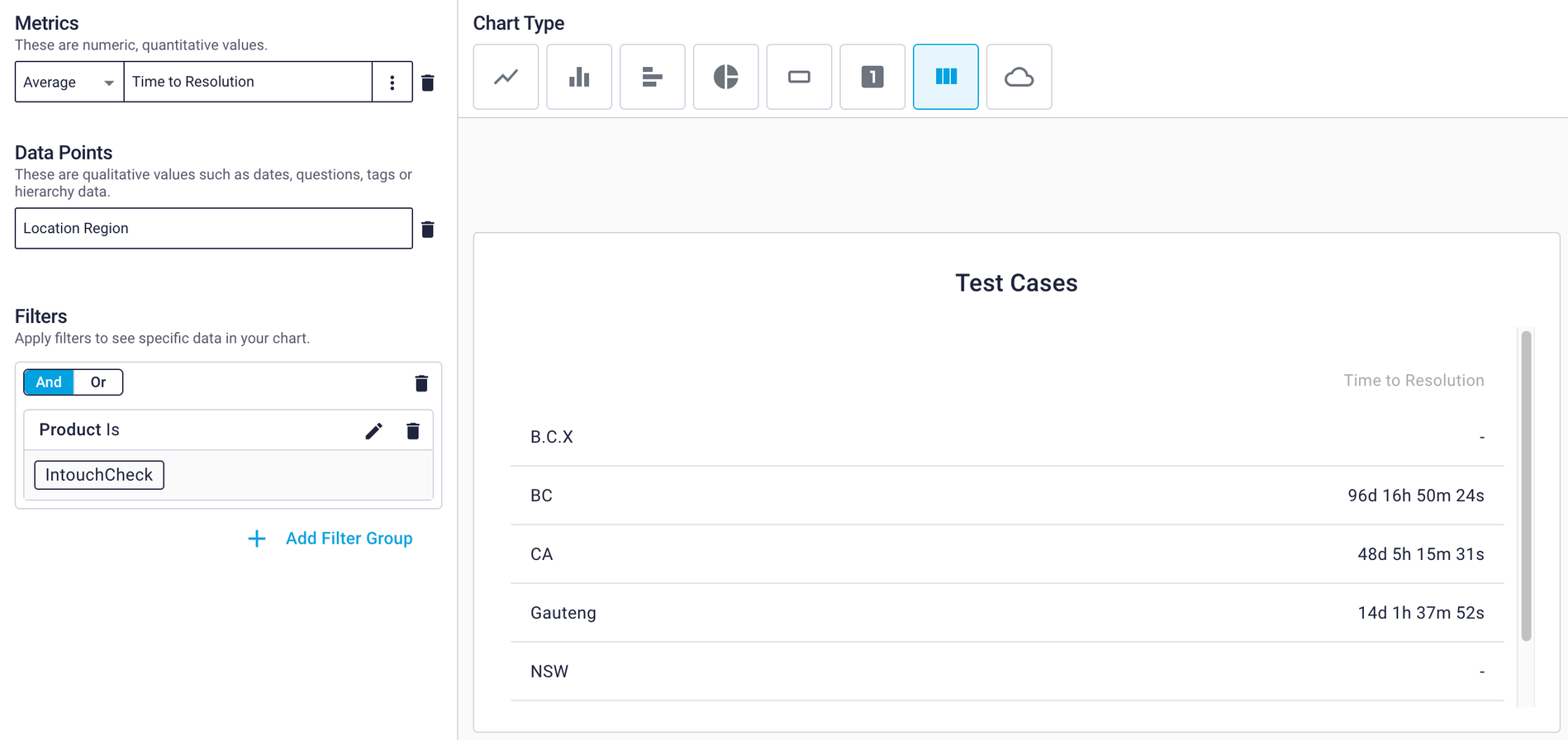 report-on-time-to-resolution-for cases