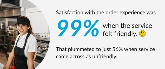 satisfaction and friendliness metric from intouch insight's on premise study