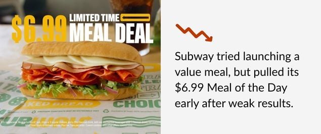 Subway LTO Value meal insight