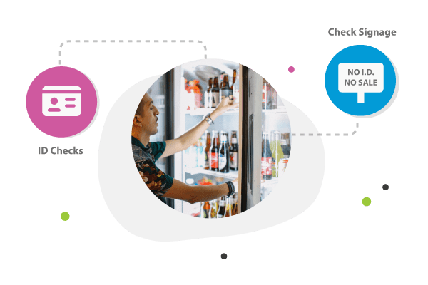 Age restriction sales compliance