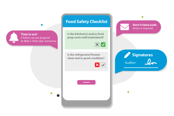 Food safety and quality control