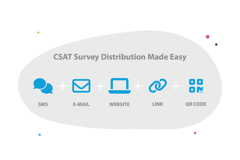 CSAT Survey distribution made easy