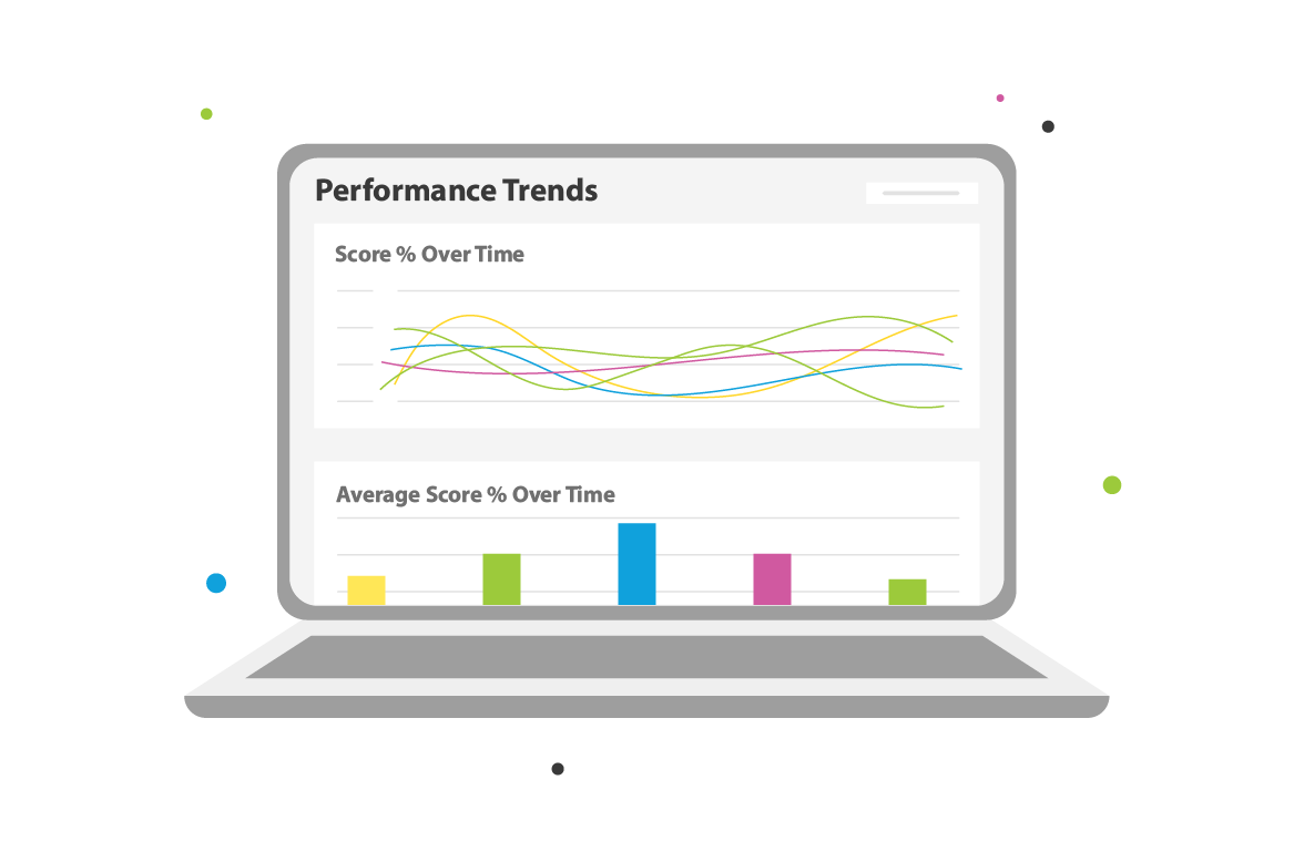 CX Analytics Performance Trends Dashboard by Intouch Insight