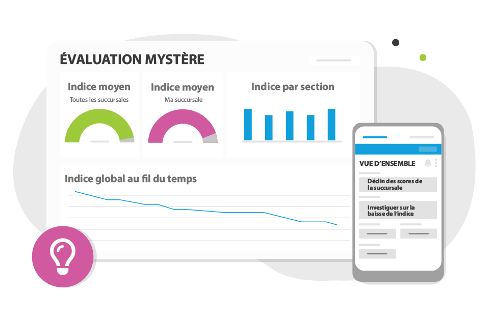 cx-analytics-reporting-actions-by-intouch-insight
