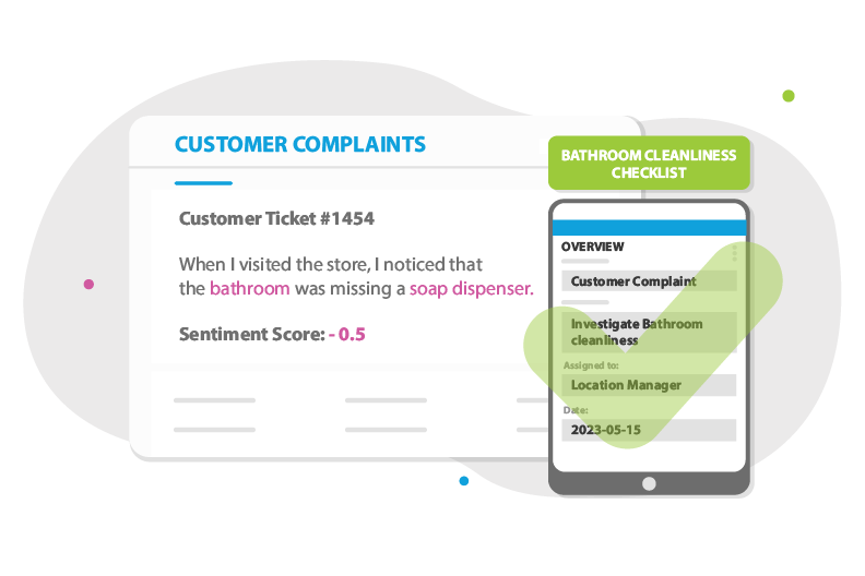 Automation CX Platform Intouch Insight