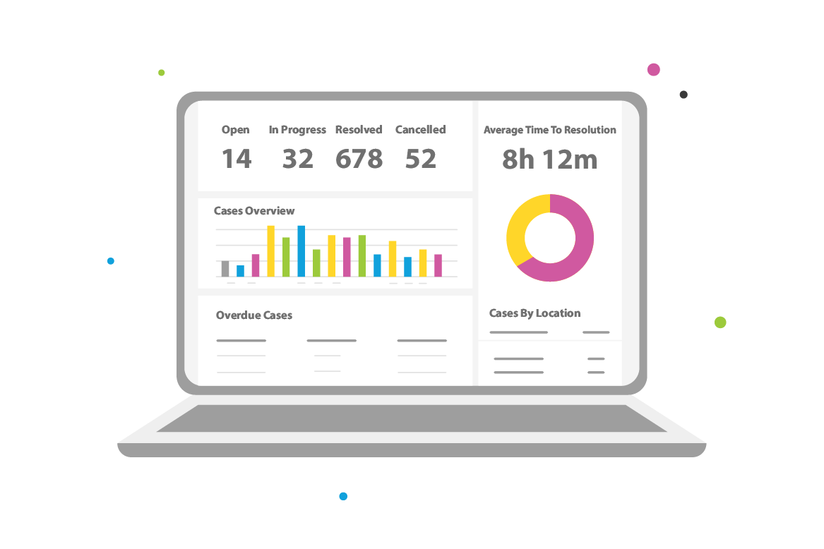 Case management reporting by Intouch CX Platform
