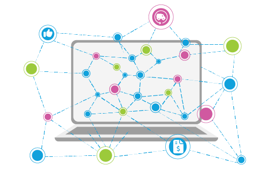 Use integrations to import data using Intouch CX Platform