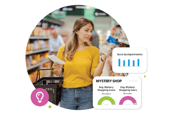 Mystery shopper acting as an actual customer in a convenience store.