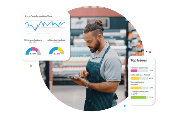 Perform operational audits across c-stores locations to improve back-end operations.