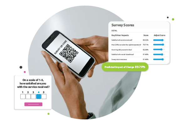 Start a Voice of Customers (VOC) program to learn about customers likes and dislikes.