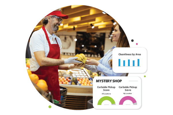 A customer mystery shopping at a grocery store.