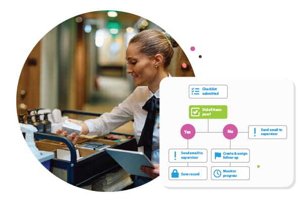 Maintain brand standards and operational excellence with automated inspections and digital checklists using Intouch's digital checklists and inspection software.