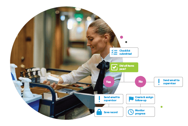 Maintain brand standards and operational excellence with automated inspections and digital checklists using Intouch's digital checklists and inspection software.