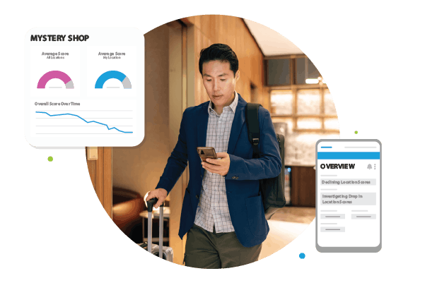 See your property through the guest’s eyes with mystery shopping.