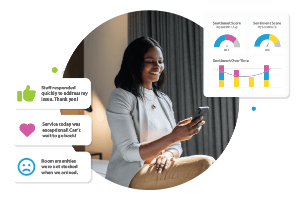 Understand how guests feel at every stage of their stay, from arrival to departure.