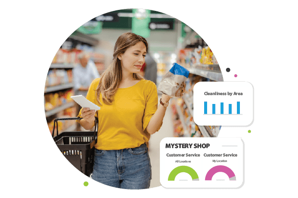 A mystery shopper evaluating execution of brand service standards at a retail store.