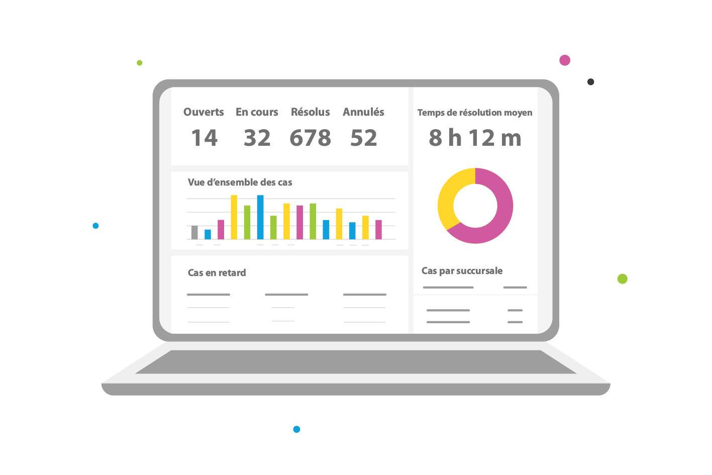 case-management-reporting-by-intouch-cx-platform