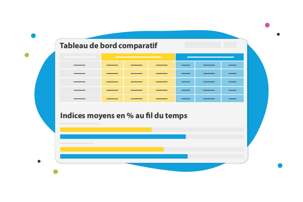 comparison-dashboard-by-intouch-insight