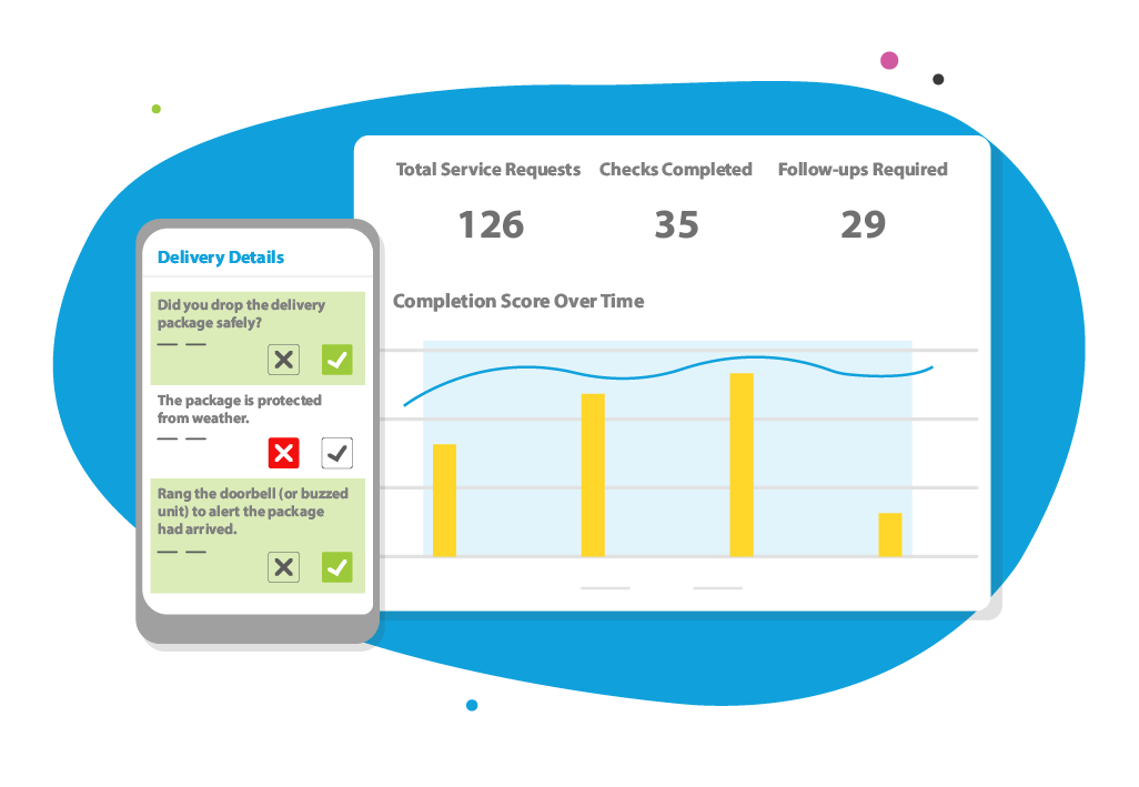 Get a complete overview of all service requests with IntouchCheck™