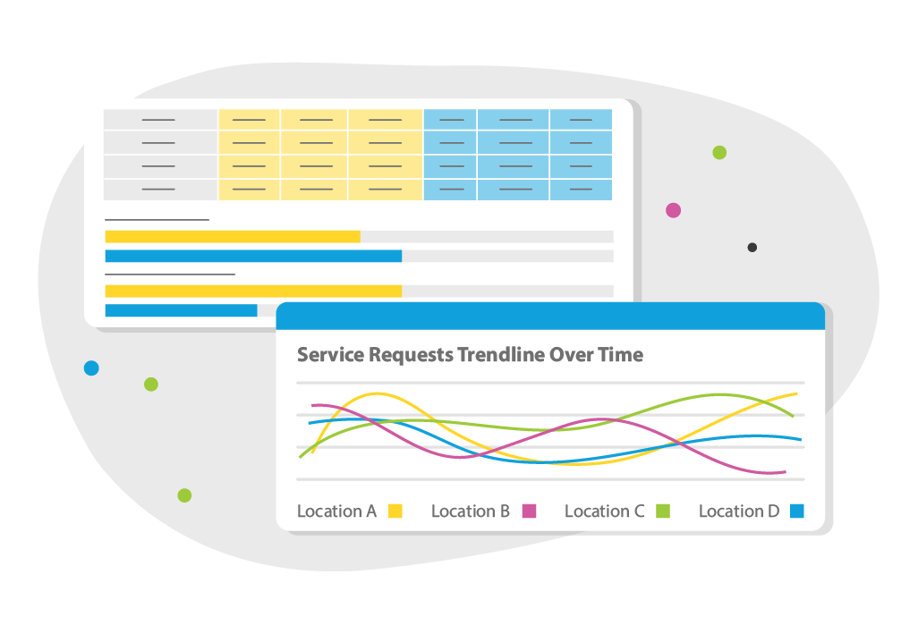 Get a comprehensive view of your field service operation's performance using reports and dashboards.