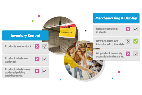 Monitor stock display and adherence to standard operating procedures using mobile checklists.