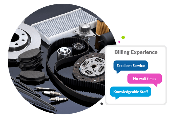 Assess aftermarket parts and accessories brands with mystery shopping.