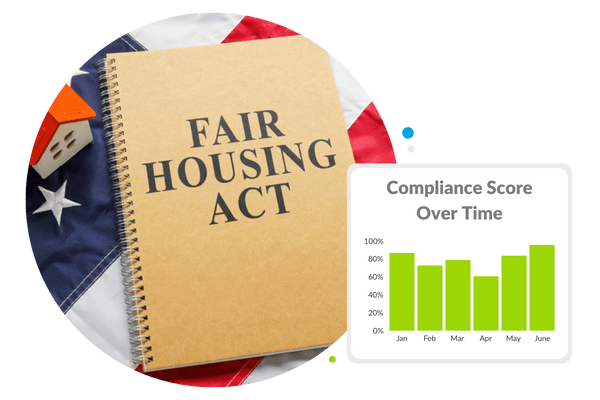 Assess whether your teams stay compliant with Fair Housing Act.