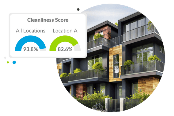 Measure your cleanliness score with other locations with mystery shopping